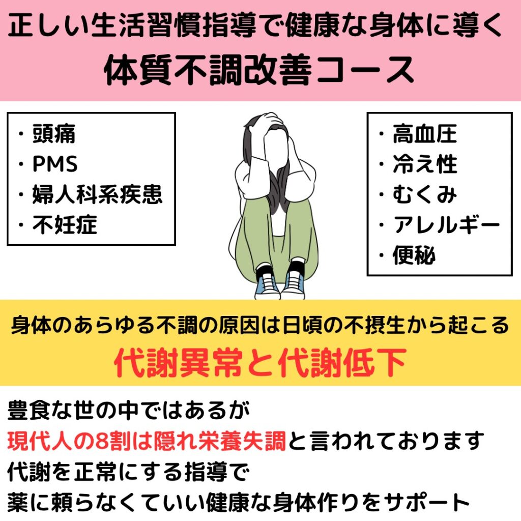 体質不調改善コース