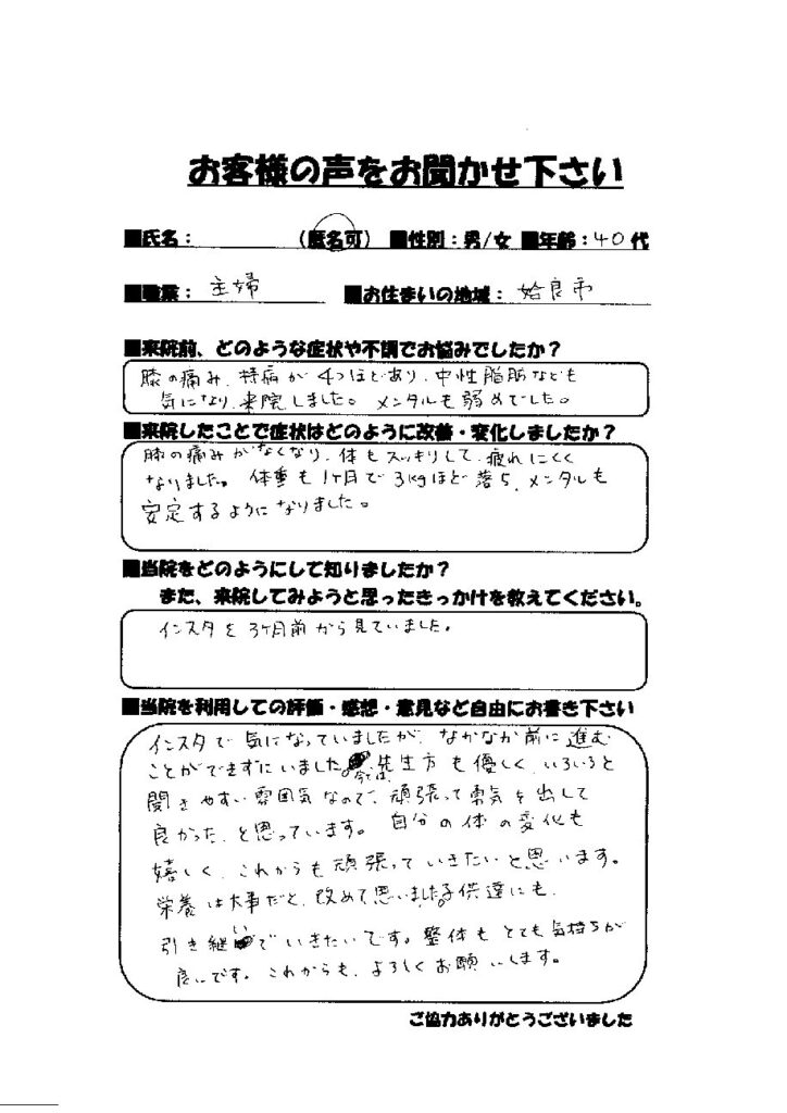 40代　女性　主婦